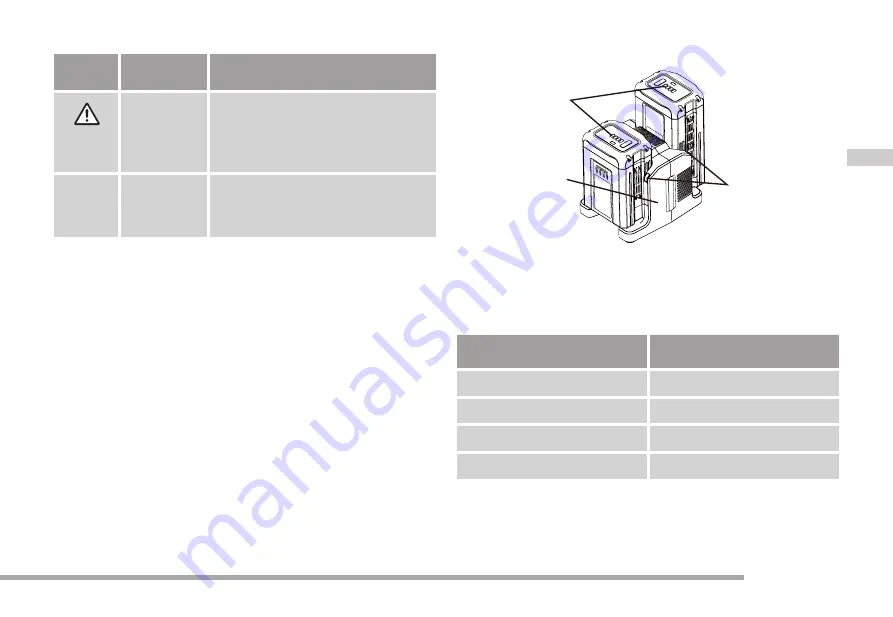 Cramer 2900486 Manual Download Page 41