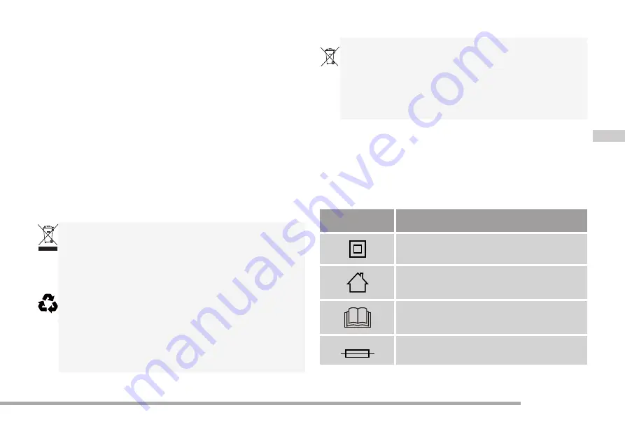 Cramer 2900486 Manual Download Page 55