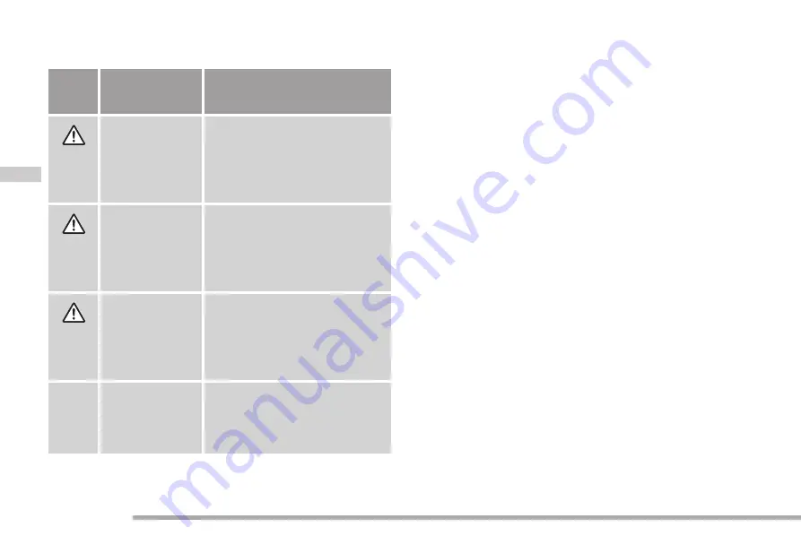 Cramer 2900486 Manual Download Page 56