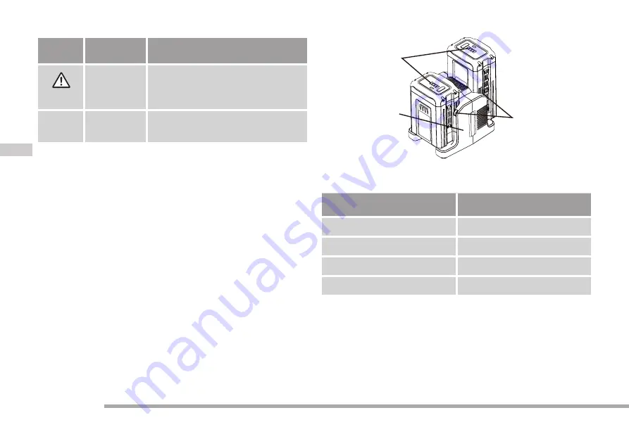 Cramer 2900486 Manual Download Page 64