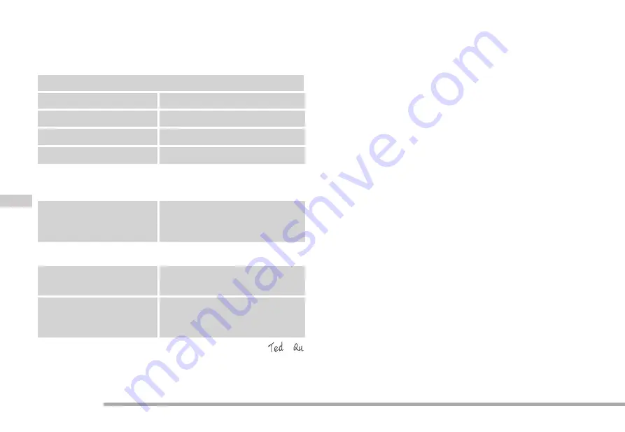 Cramer 2900486 Manual Download Page 96