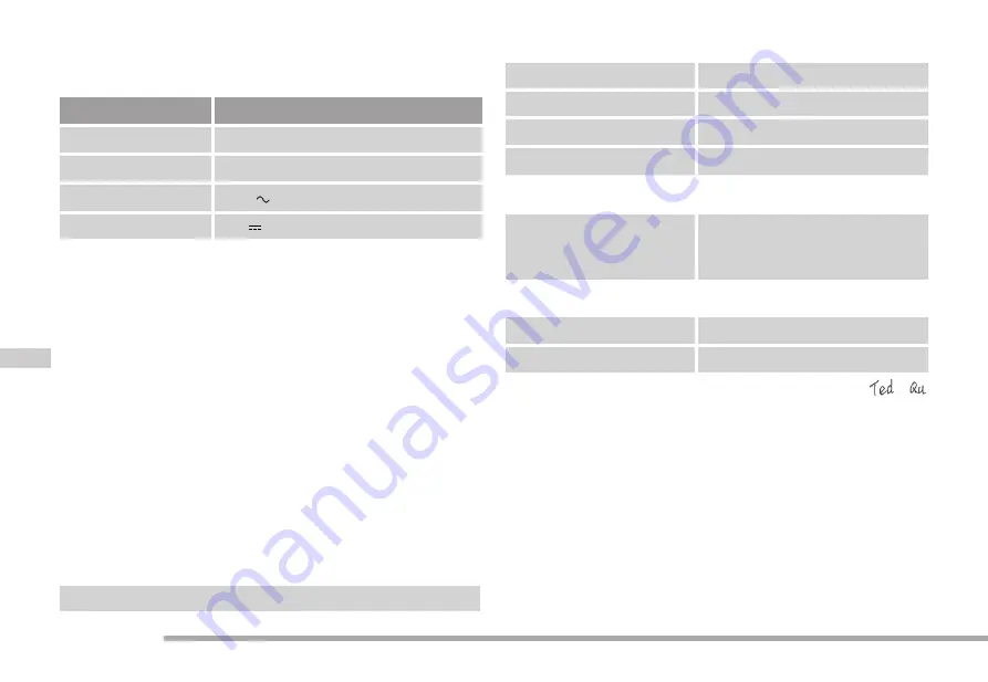 Cramer 2900486 Manual Download Page 110