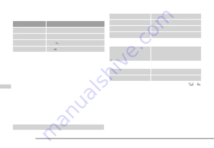 Cramer 2900486 Manual Download Page 124