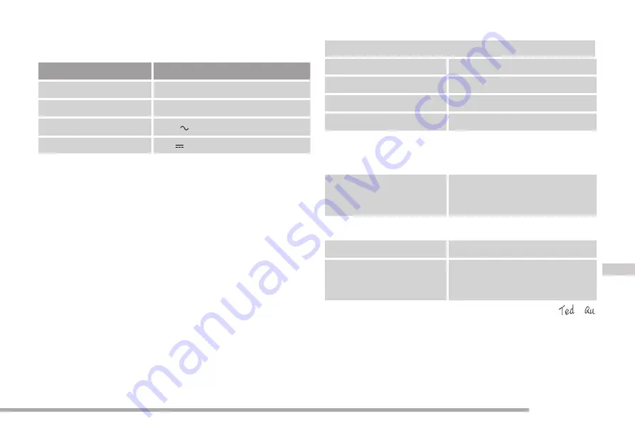 Cramer 2900486 Manual Download Page 131