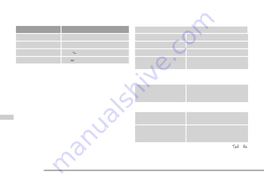 Cramer 2900486 Manual Download Page 138