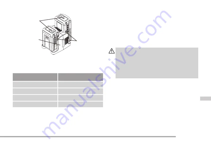 Cramer 2900486 Manual Download Page 143