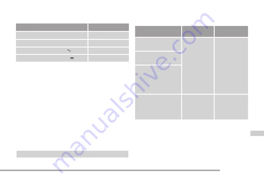 Cramer 2900486 Manual Download Page 159