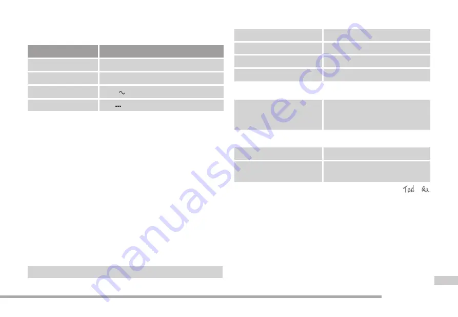 Cramer 2900486 Manual Download Page 195