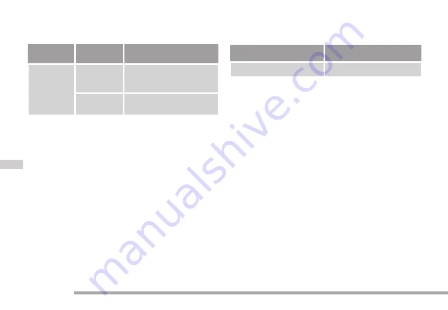 Cramer 2903186 Manual Download Page 61