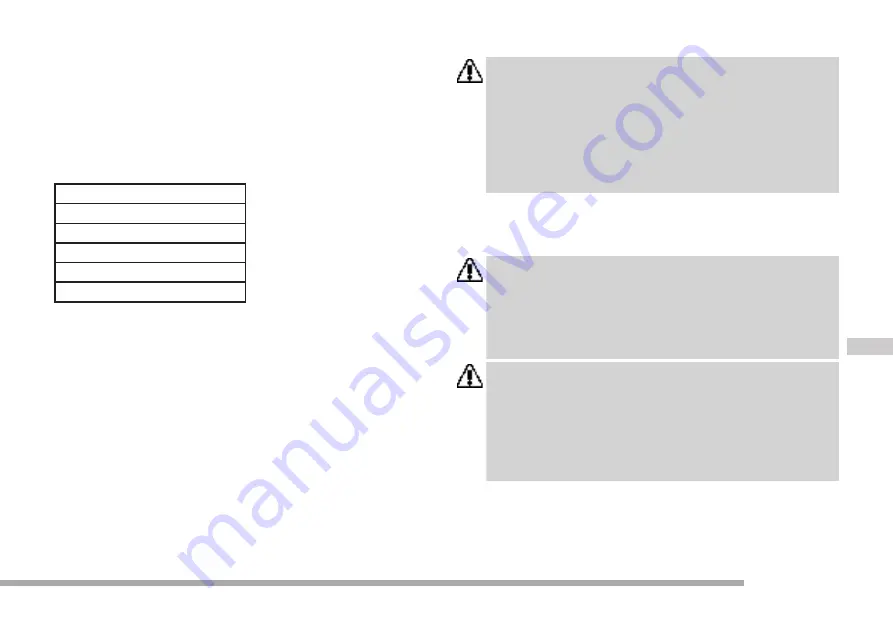 Cramer 2903186 Manual Download Page 62