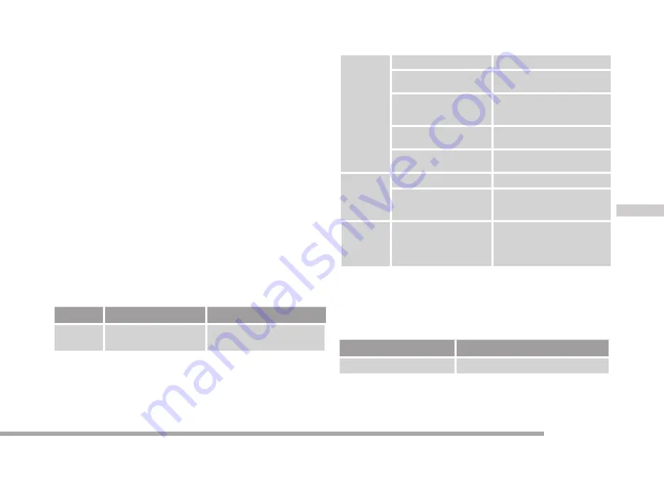 Cramer 2903286 Manual Download Page 37