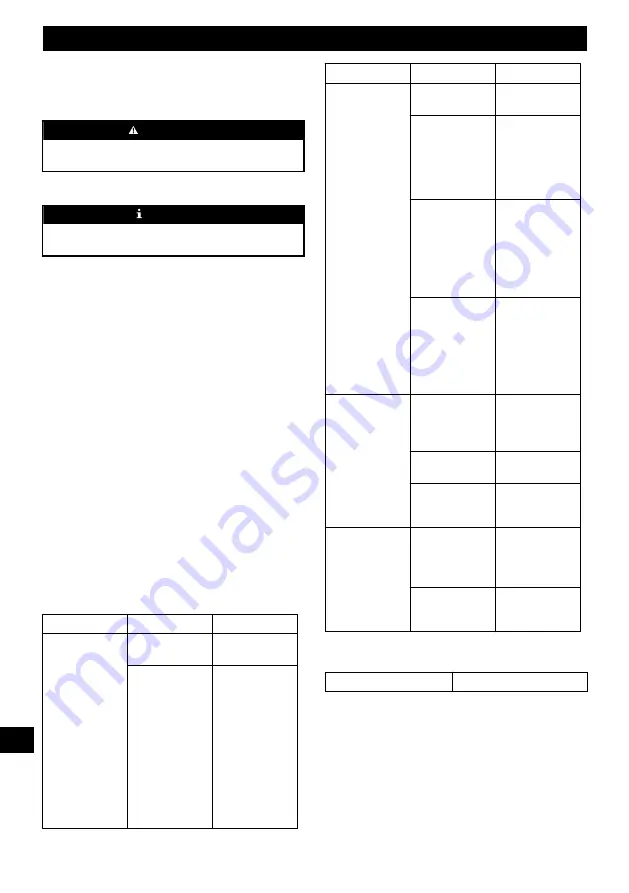 Cramer 2912086 Manual Download Page 79