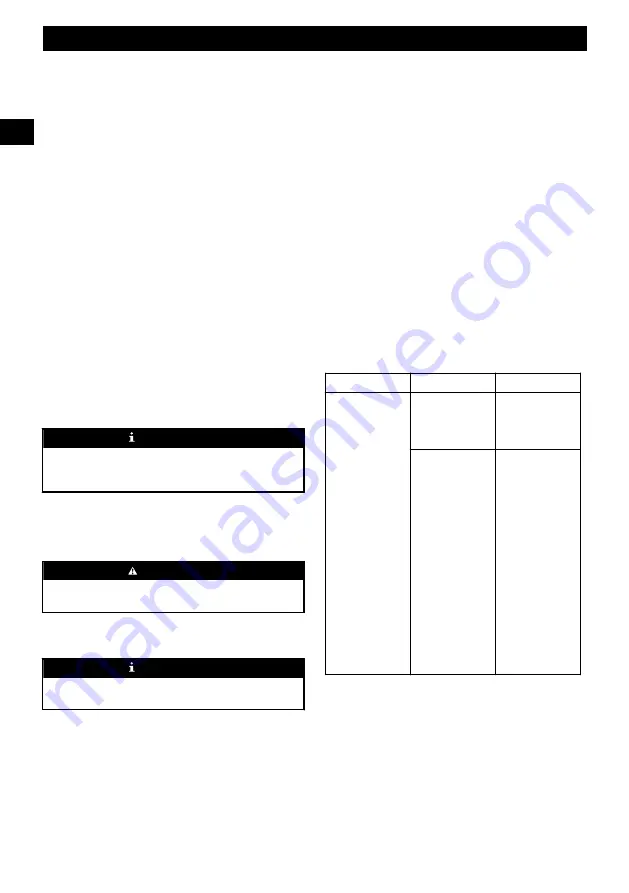 Cramer 2912086 Manual Download Page 103