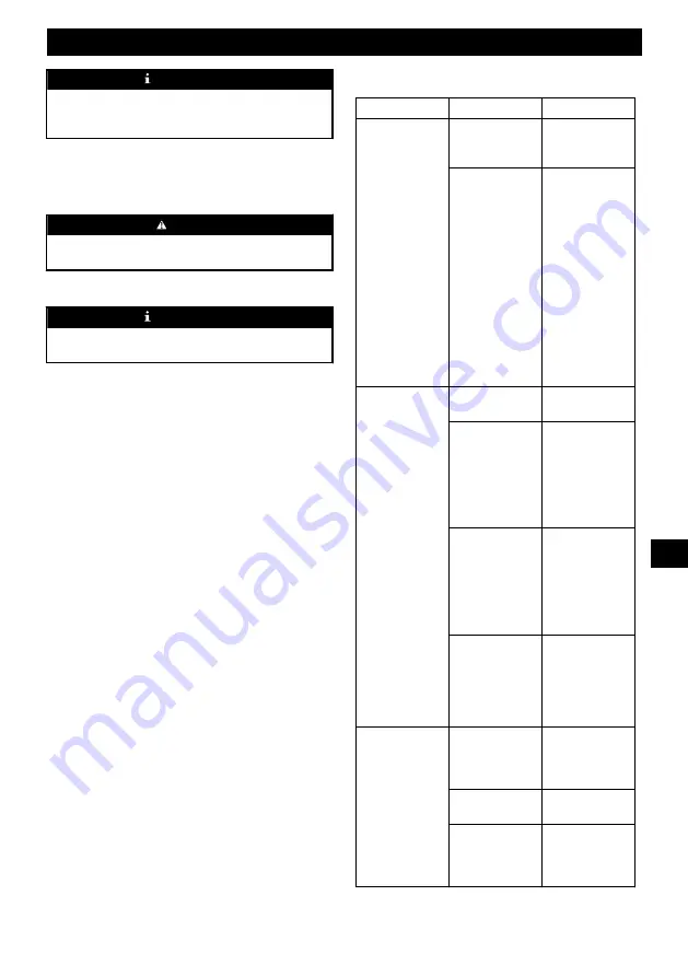 Cramer 2912086 Manual Download Page 140