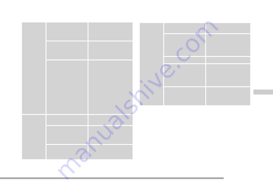 Cramer 82CS25 Operator'S Manual Download Page 177