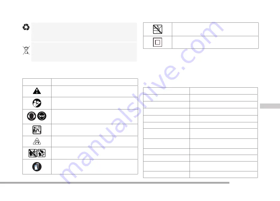 Cramer 82CS25 Operator'S Manual Download Page 197