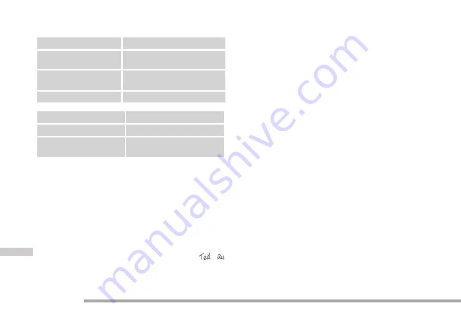 Cramer 82CS25 Operator'S Manual Download Page 308