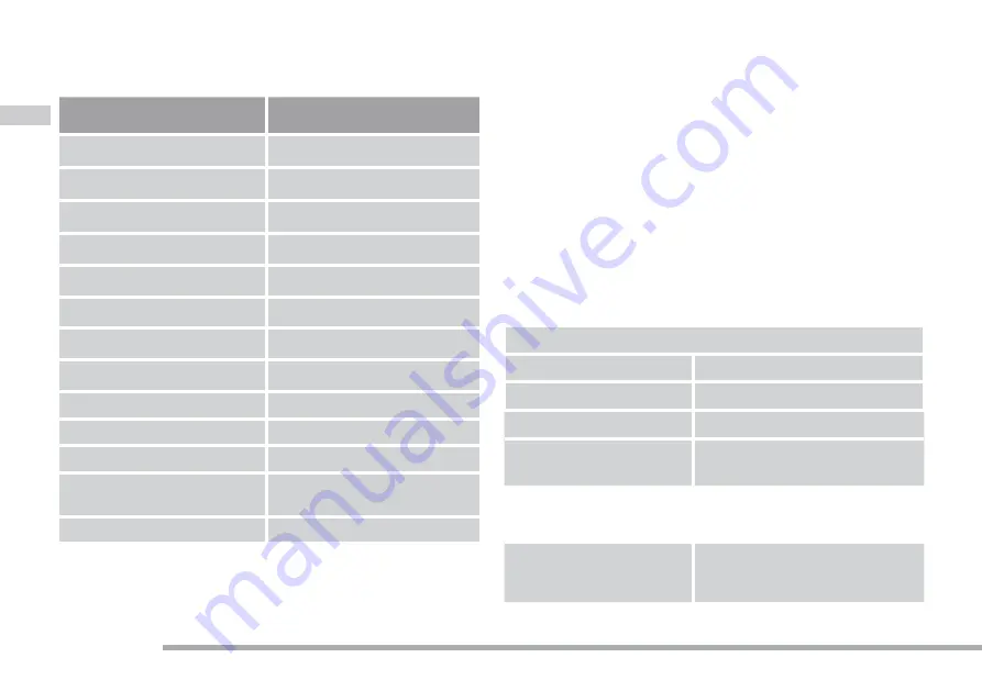 Cramer 82LM46 User Manual Download Page 45