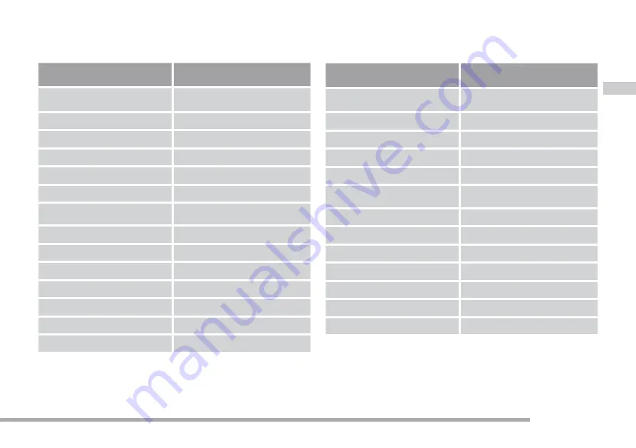 Cramer 82LM46 User Manual Download Page 60