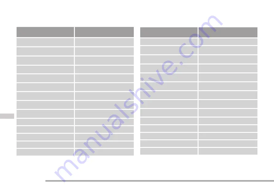 Cramer 82LM46 User Manual Download Page 247