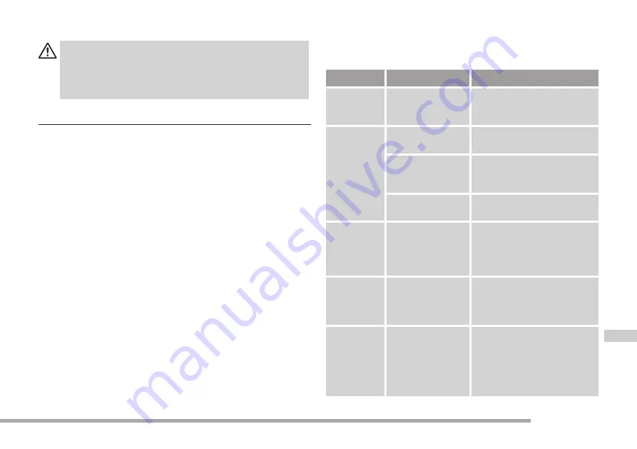 Cramer 82LM46 User Manual Download Page 316