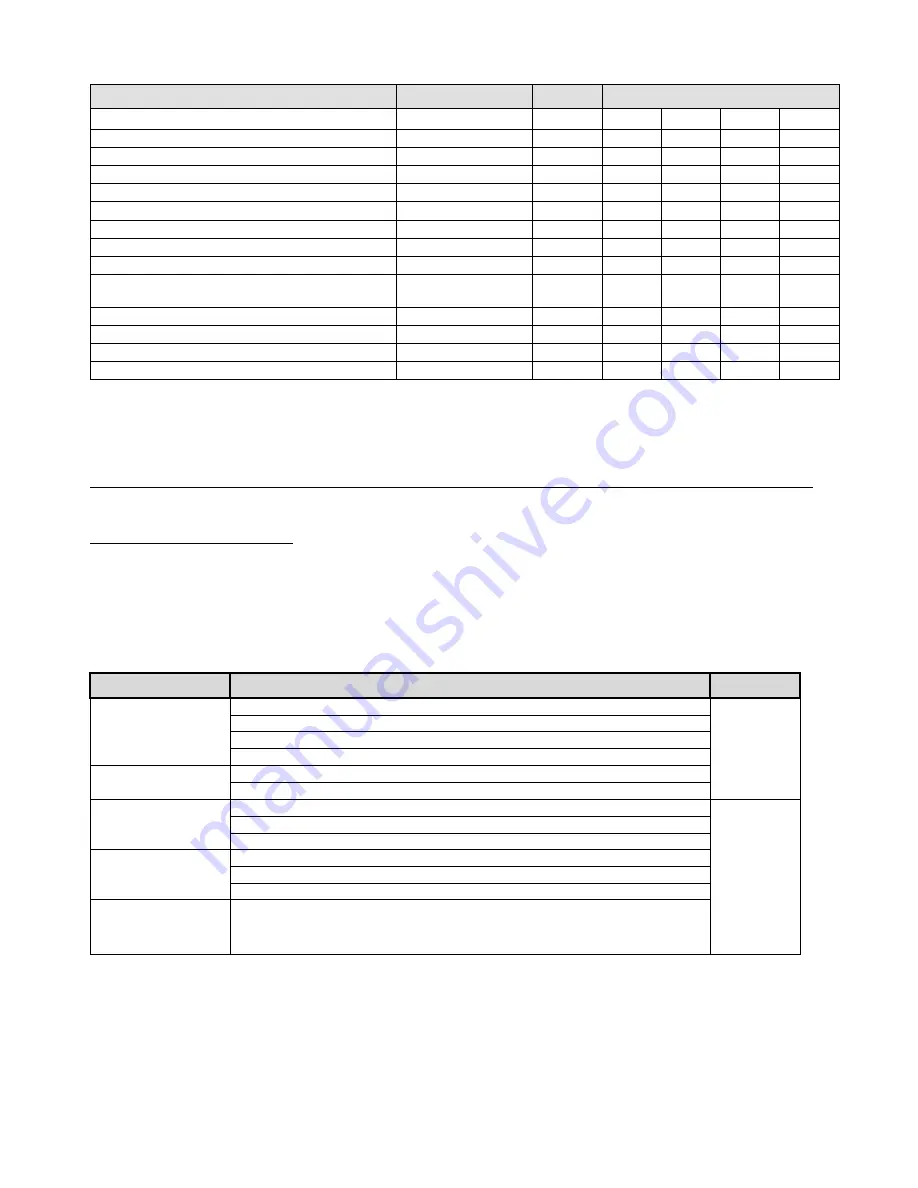 Cramer TOURINO PICK-UP Operation Manual Download Page 13