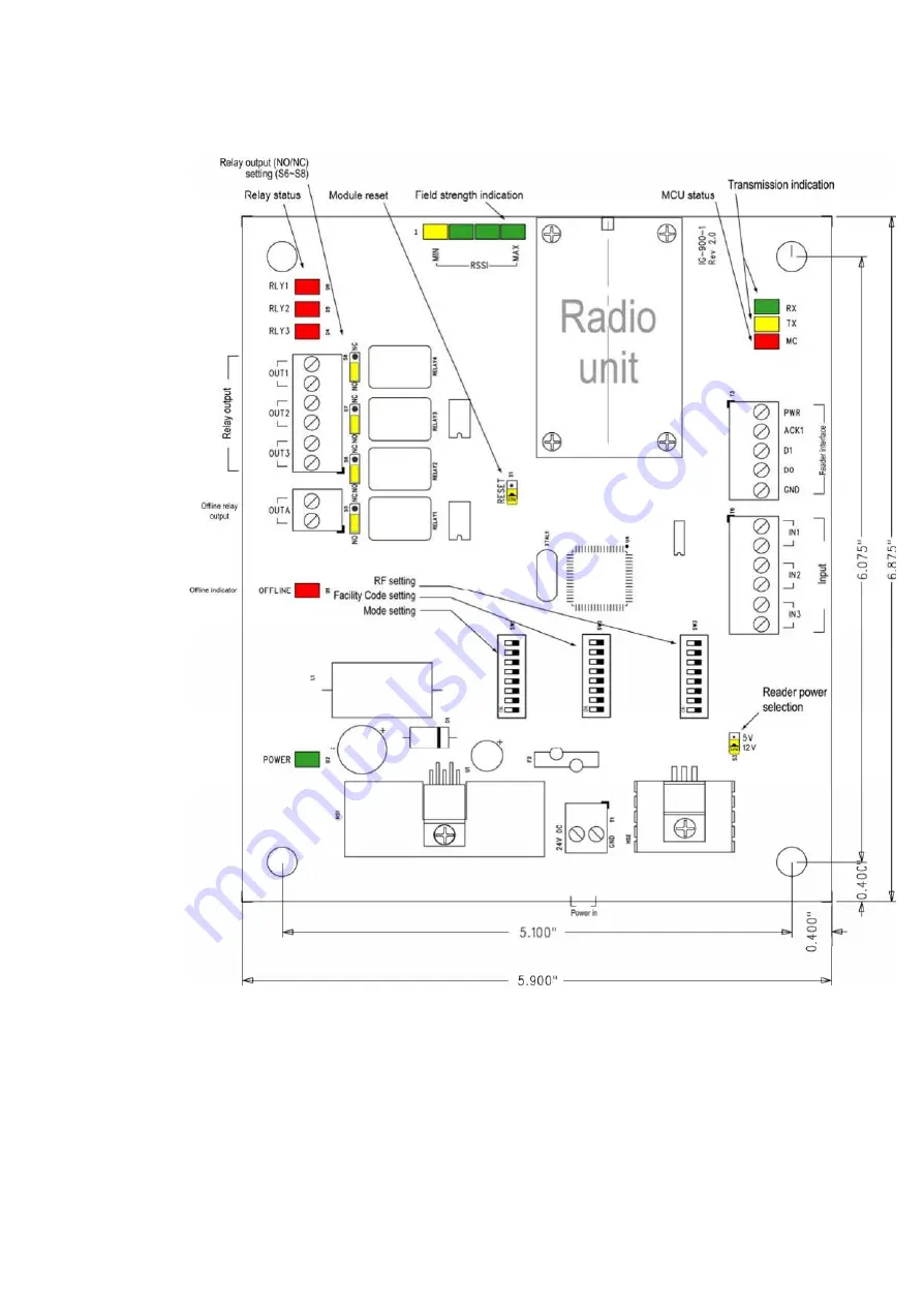 cramZ 900-R Installation Manual Download Page 6