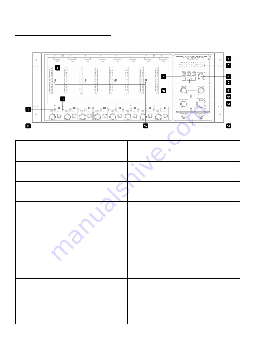 Cranborne Audio 500R8 Manual Download Page 3