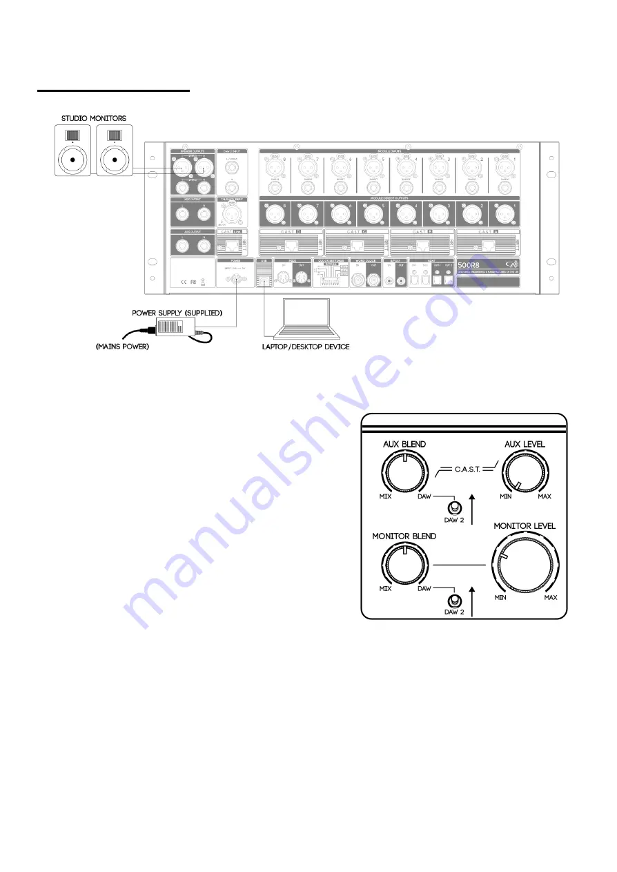 Cranborne Audio 500R8 Скачать руководство пользователя страница 7