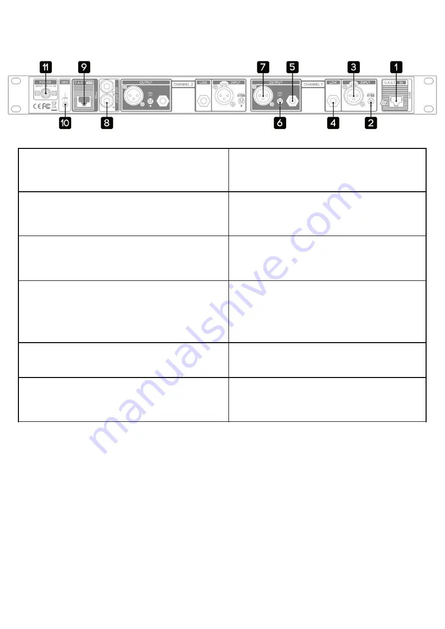 Cranborne Audio Camden EC2 User Manual Download Page 7