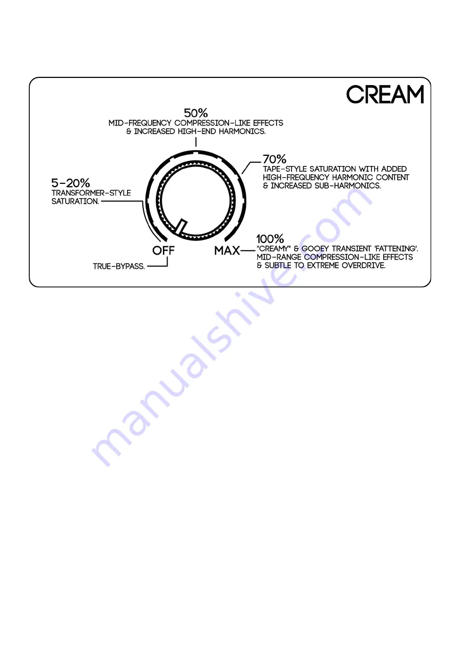 Cranborne Audio Camden EC2 User Manual Download Page 25