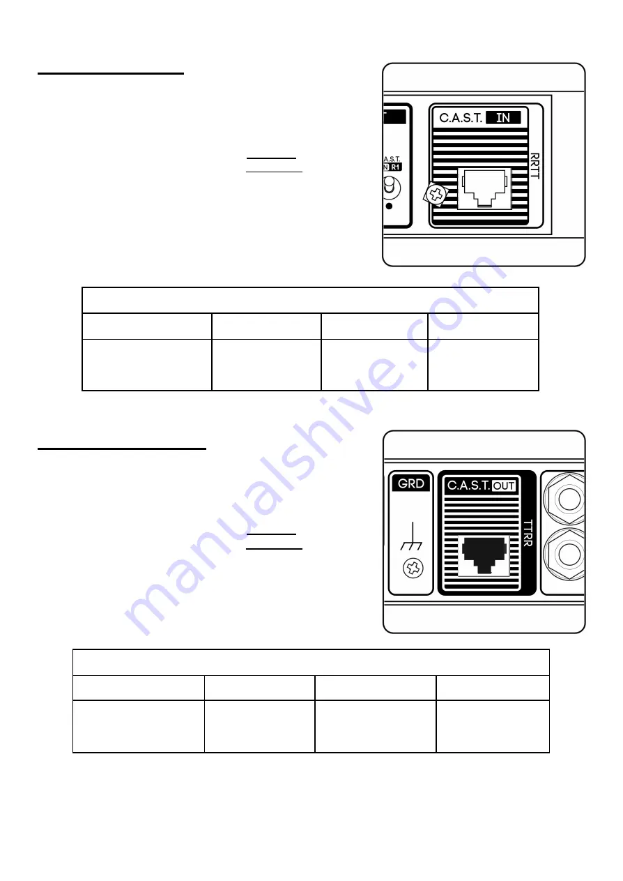 Cranborne Audio Camden EC2 User Manual Download Page 29