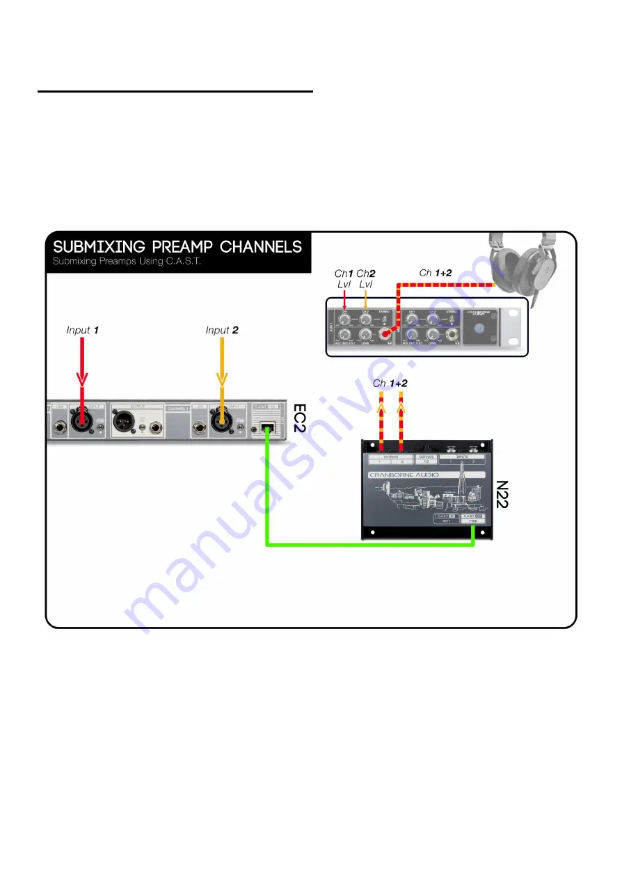 Cranborne Audio Camden EC2 User Manual Download Page 34