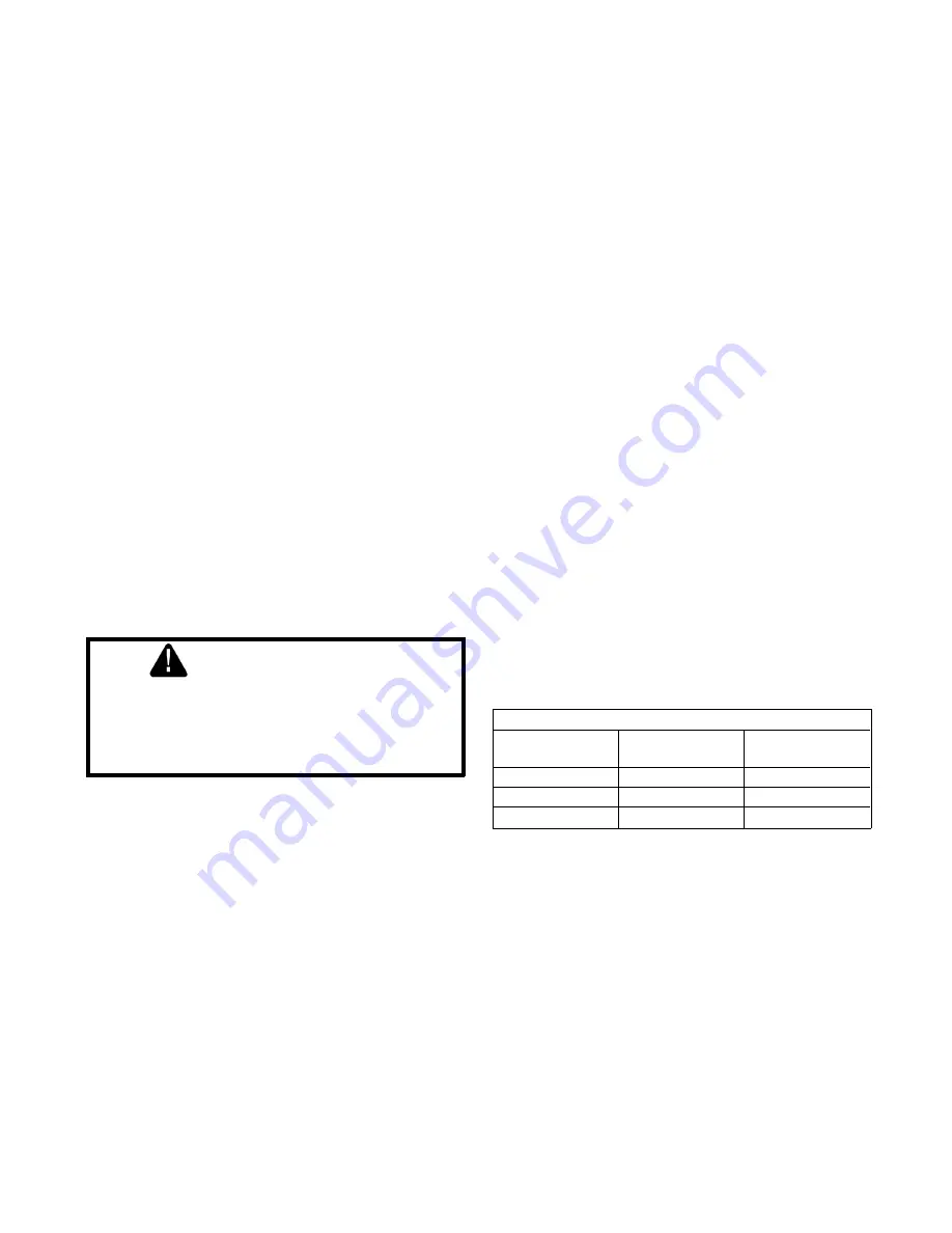 CRANE PUMPS & SYSTEMS BARNES E Series Installation And Operation Manual Download Page 6