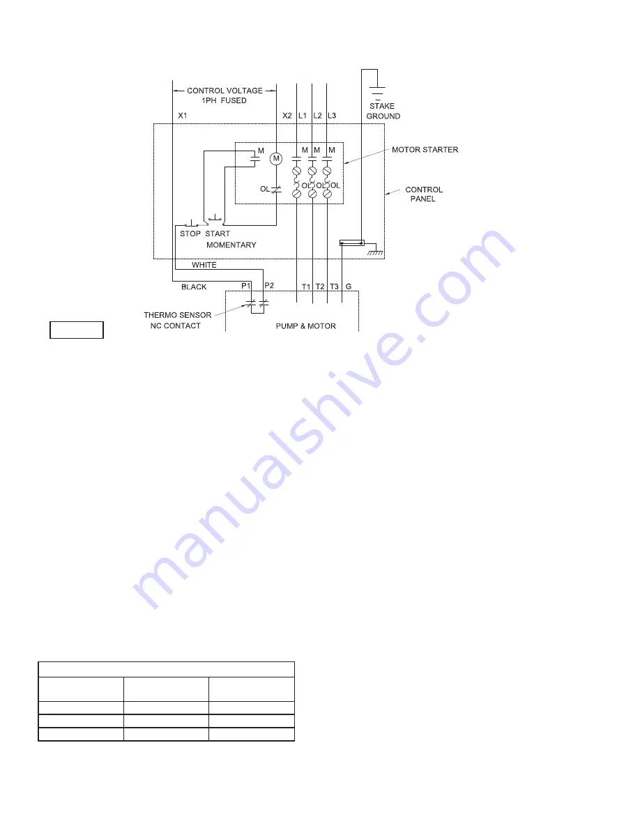 CRANE PUMPS & SYSTEMS DEMING 7365 Series Installation And Operation Manual Download Page 20