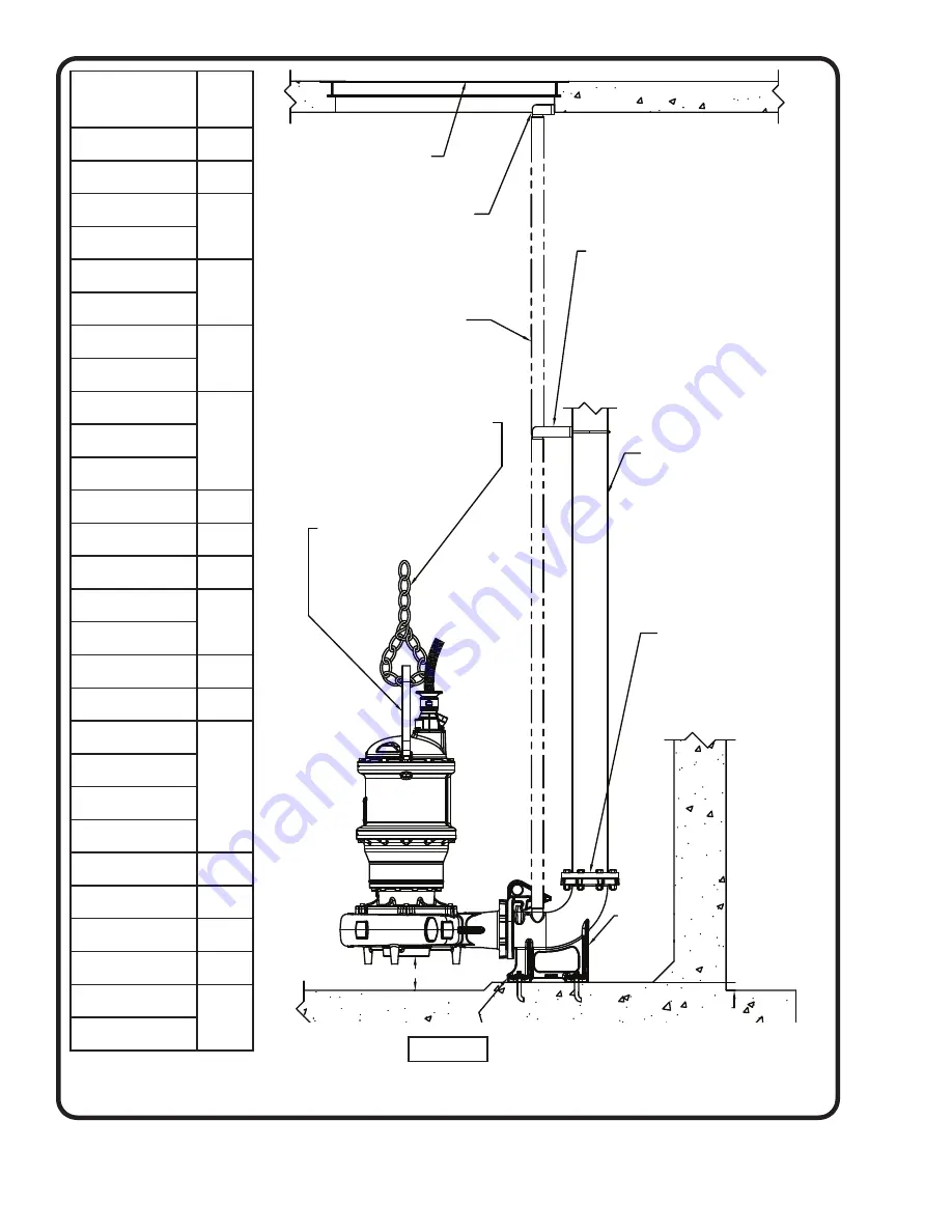 Crane 3SHV Installation And Operation Manual Download Page 28