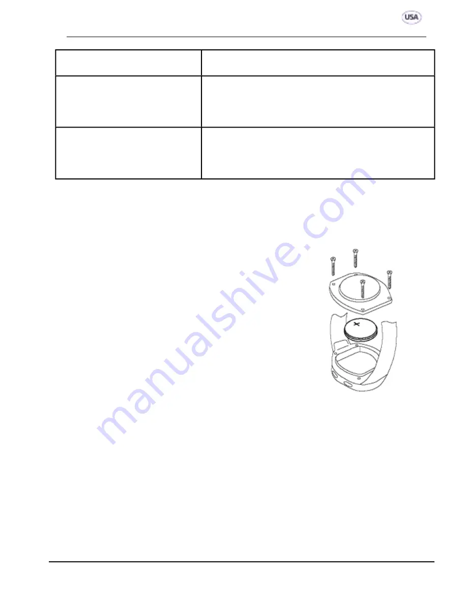 Crane au5-pf-20cc User Manual Download Page 100