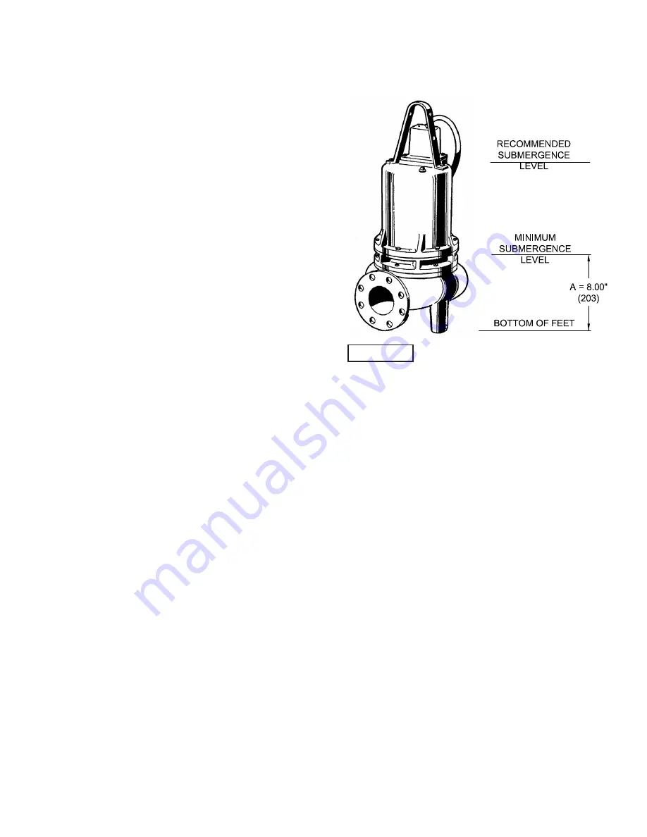 Crane Barnes 084605 Installation And Operation Manual Download Page 5