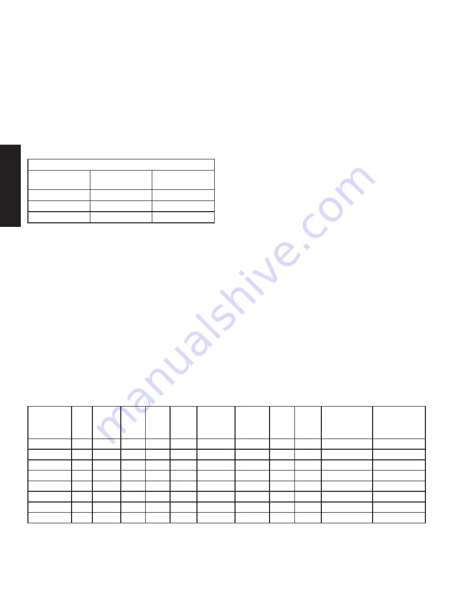 Crane Barnes 3SE-HD Series Installation Manual Download Page 6