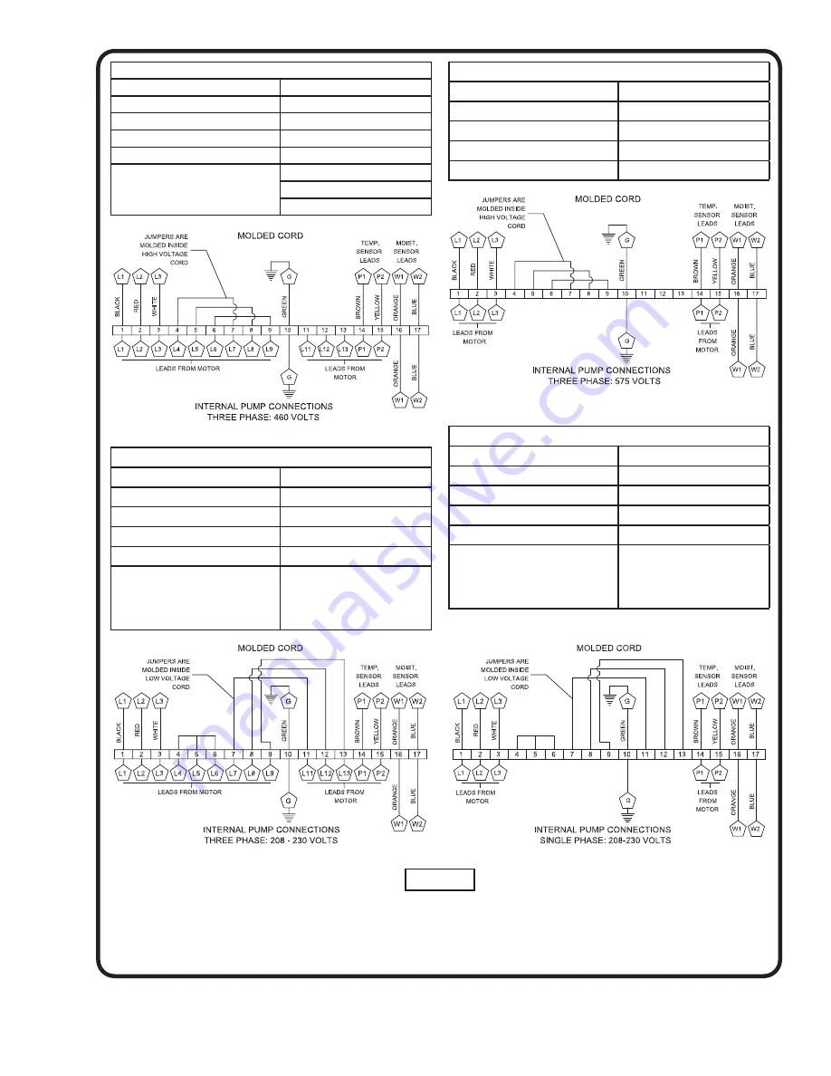 Crane BARNES 3XSHM Installation And Operation Manual Download Page 15