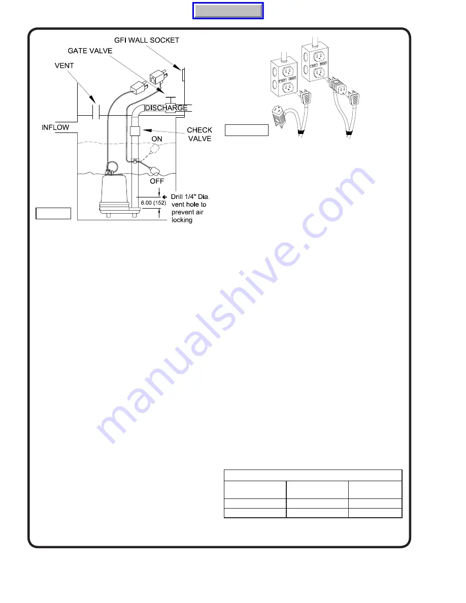 Crane Barnes SE51 Series Скачать руководство пользователя страница 6