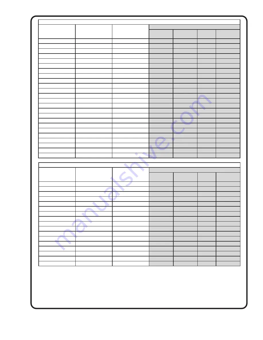 Crane BARNES SITHE 10SCD Series Installation And Operation Manual Download Page 35