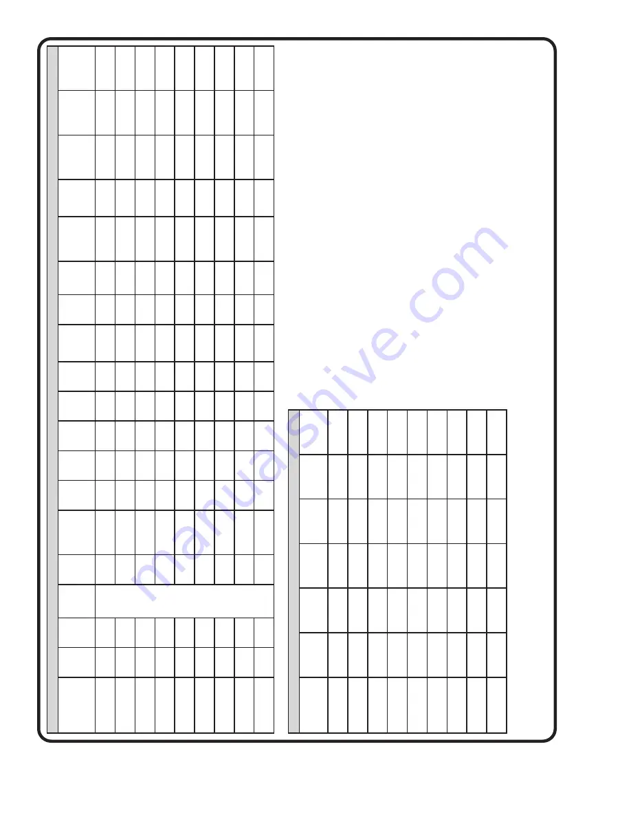 Crane BARNES SITHE 10SCD Series Installation And Operation Manual Download Page 46