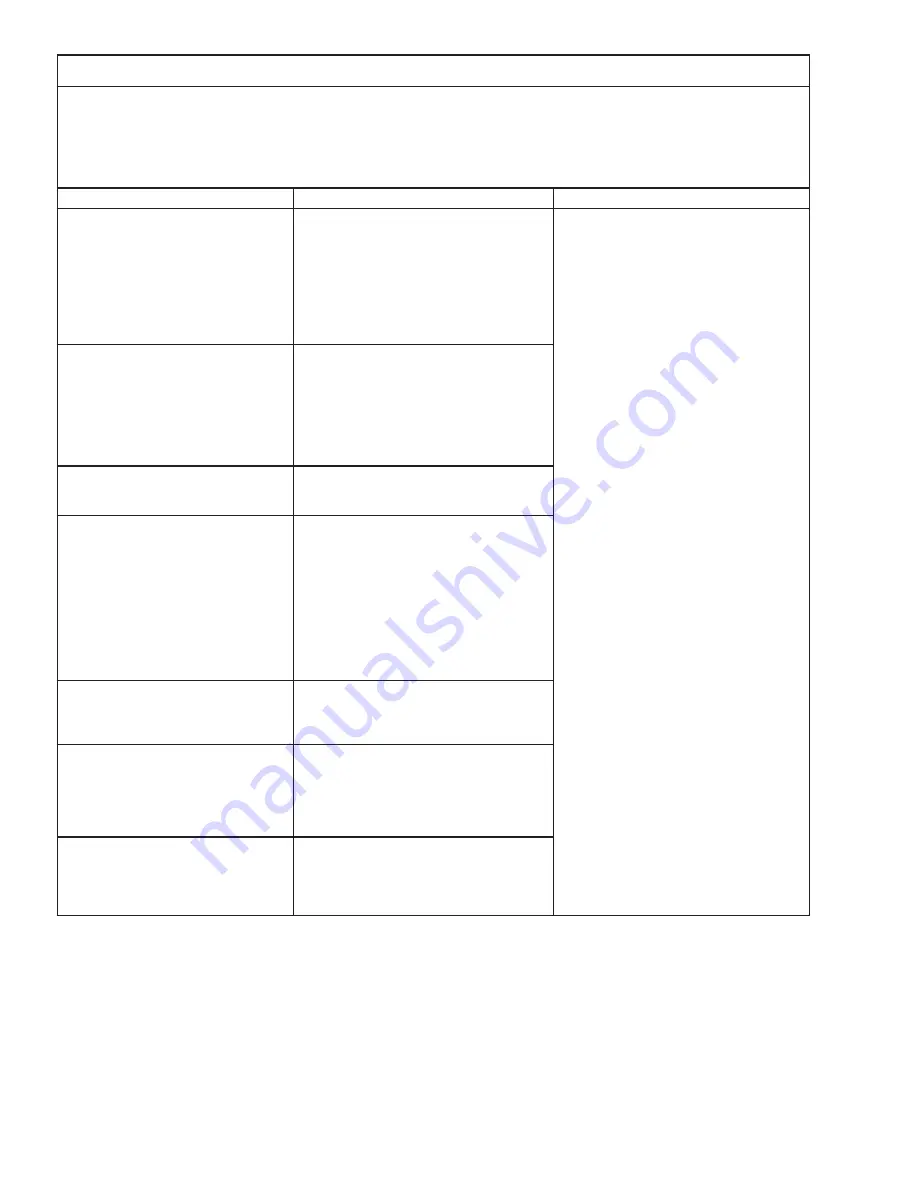 Crane BARNES STEP-DS Series Installation And Operation Manual Download Page 16