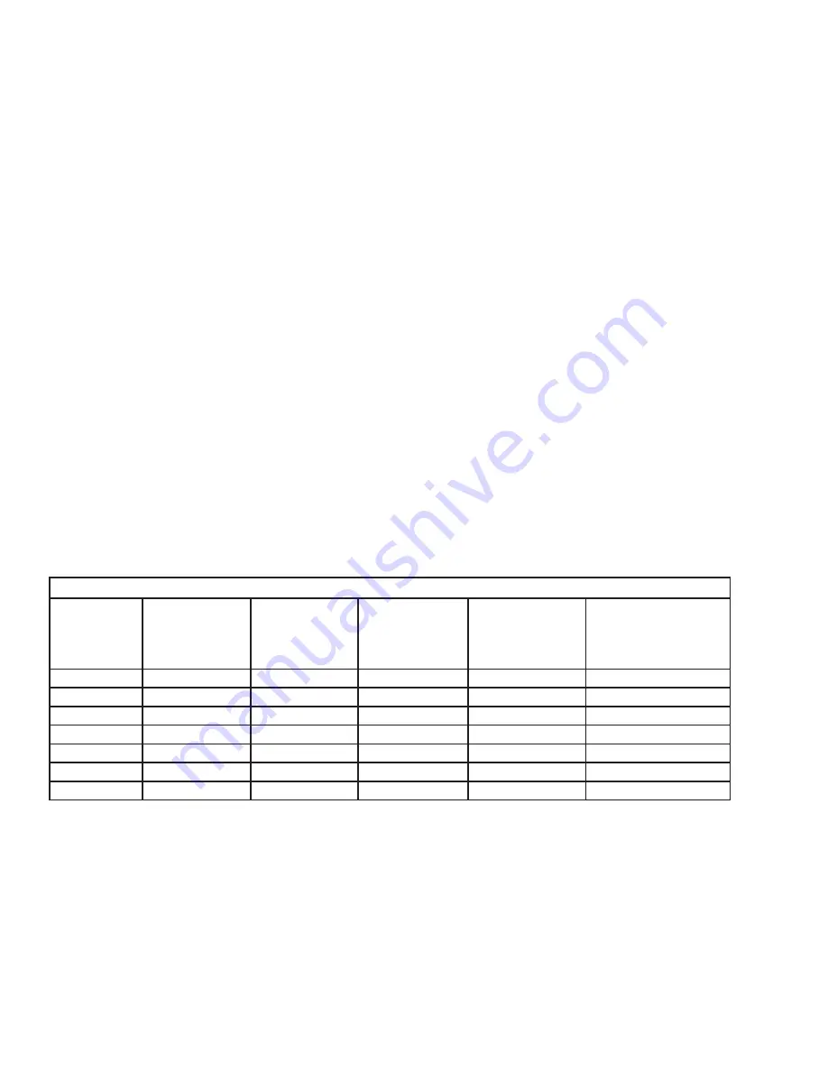 Crane BARNES STEP-DS Series Installation And Operation Manual Download Page 22