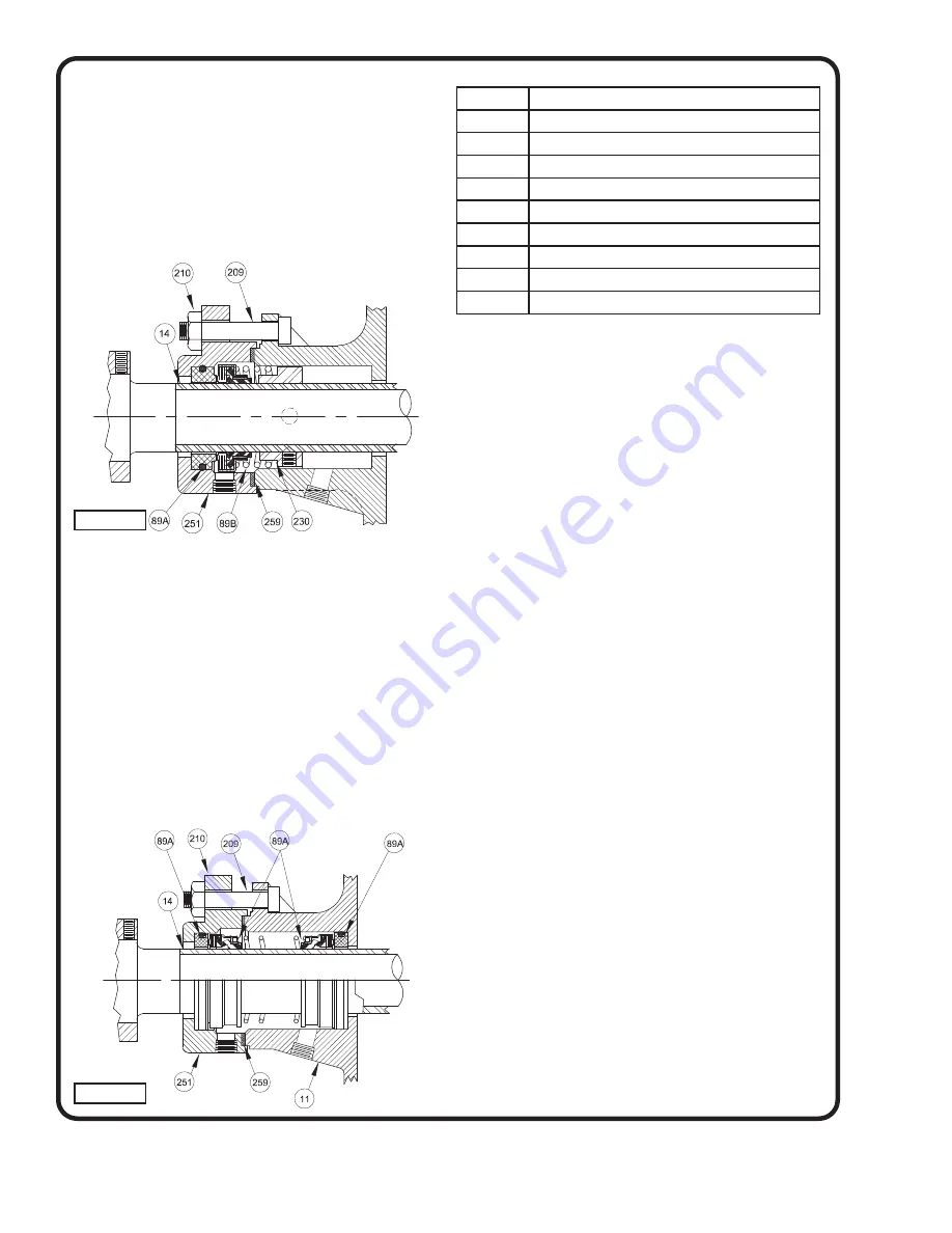 Crane DEMING 4060 Series Installation, Operation & Maintenance Manual Download Page 10