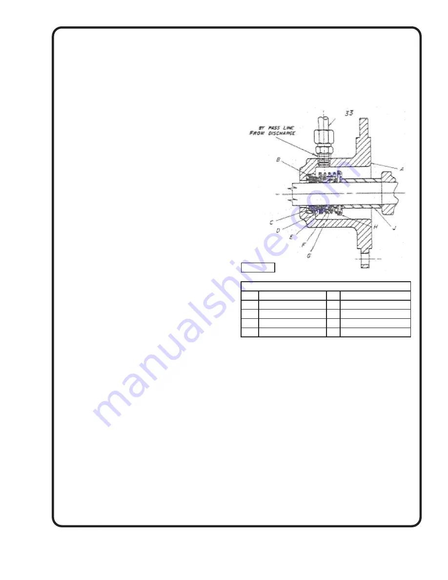 Crane DEMING 4111 Series Installation, Operation & Maintenance Manual Download Page 7