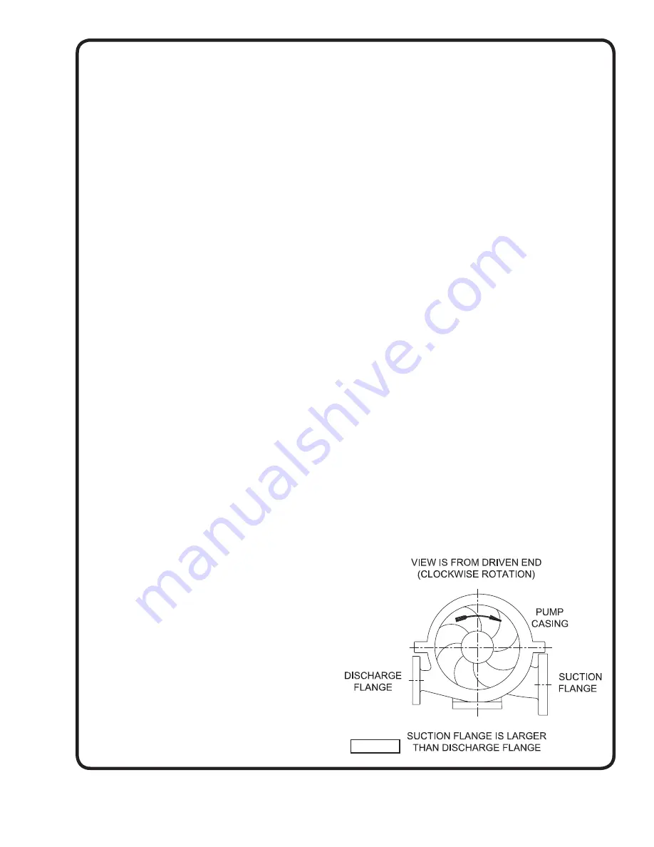 Crane Deming 5260 Series Installation, Operation & Maintenance Manual Download Page 9