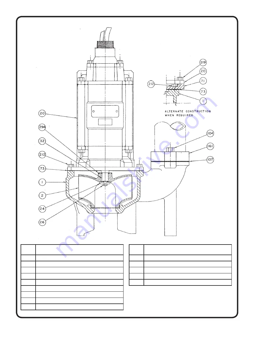 Crane Deming 7360 Series Installation, Operation & Maintenance Manual Download Page 10