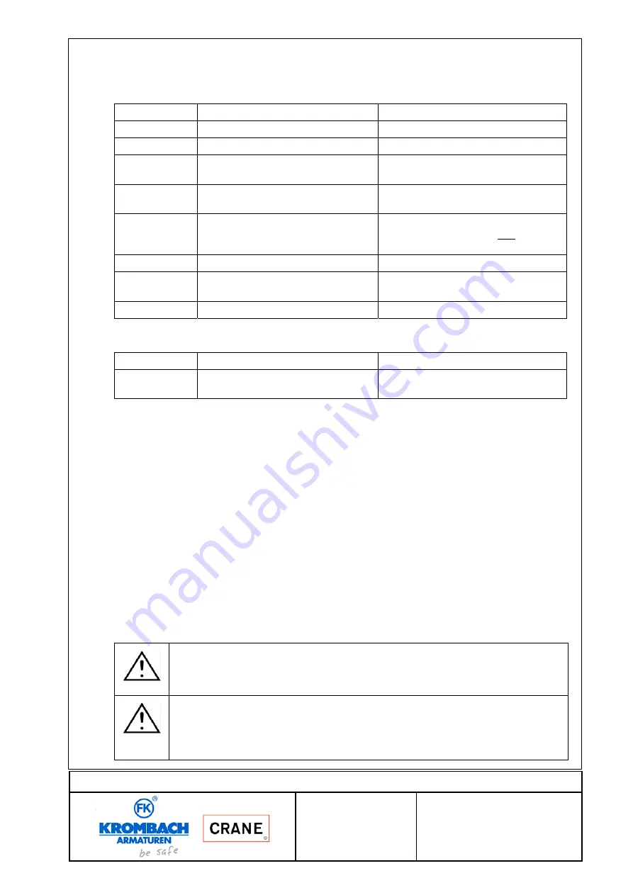 Crane KROMBACH 510 Operating And Maintenance Instructions Manual Download Page 5